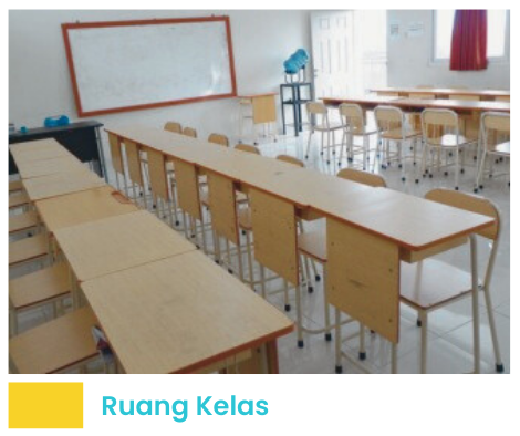 Ruang Kelas