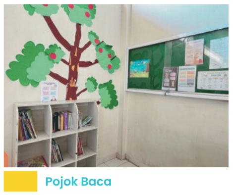 Pojok Baca