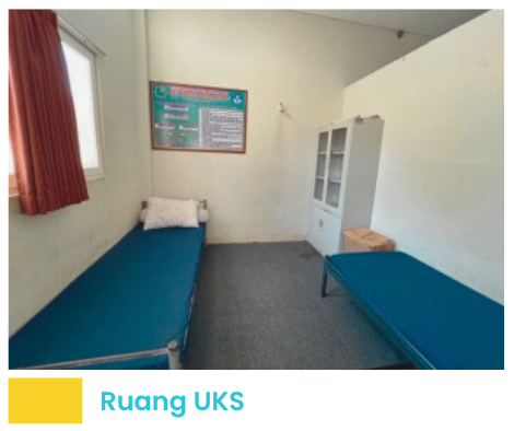 Ruang UKS